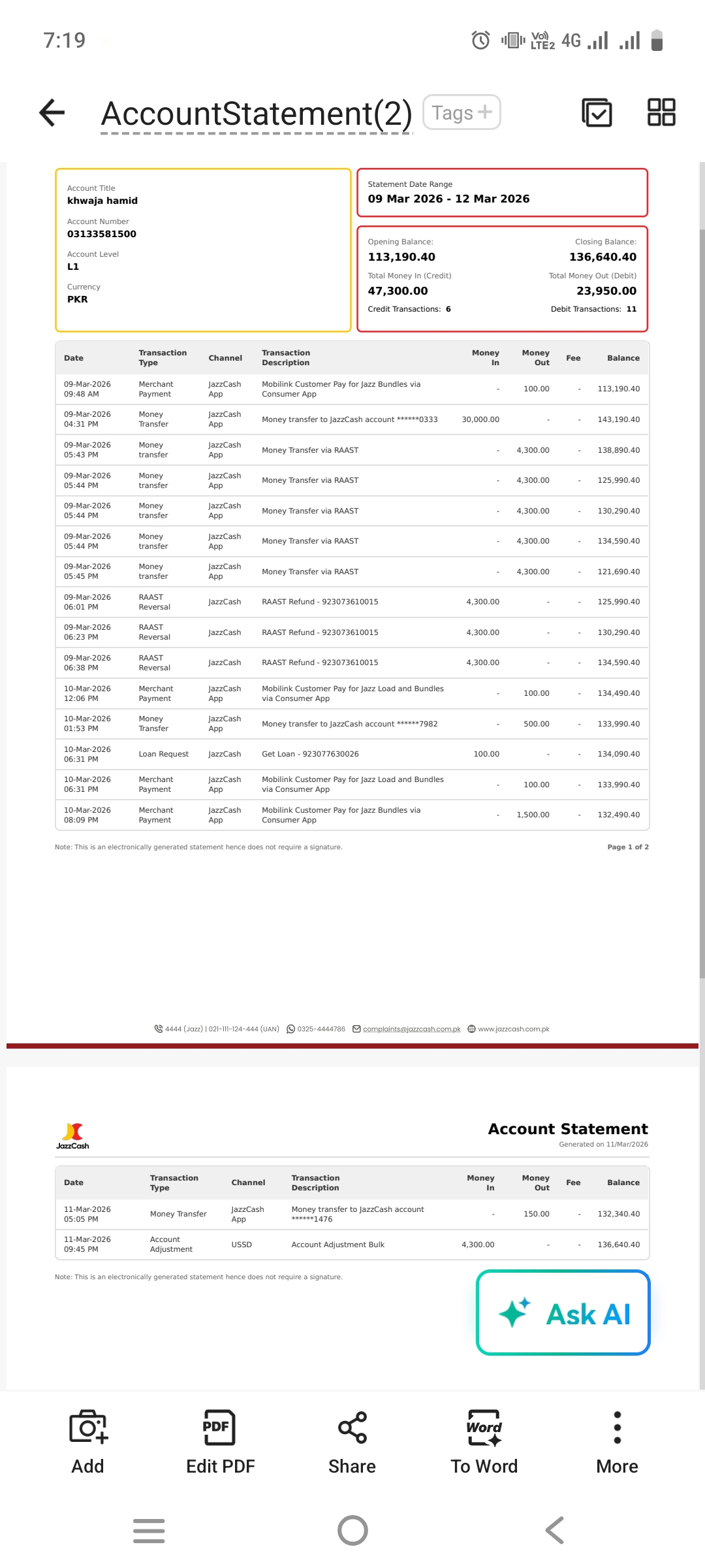 cat